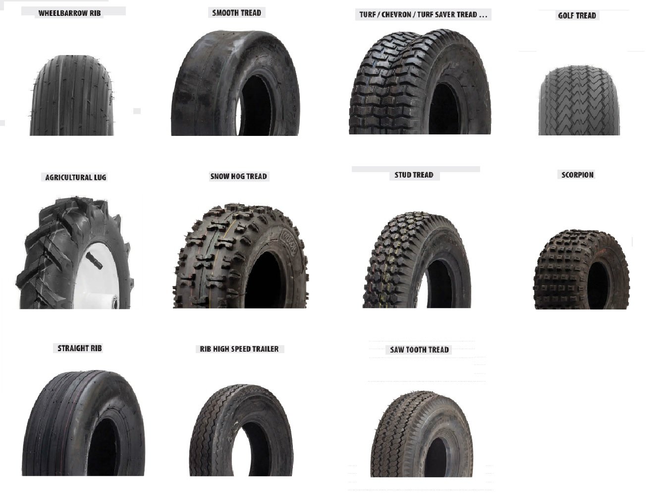 摩托車輪胎 Tire & Tube